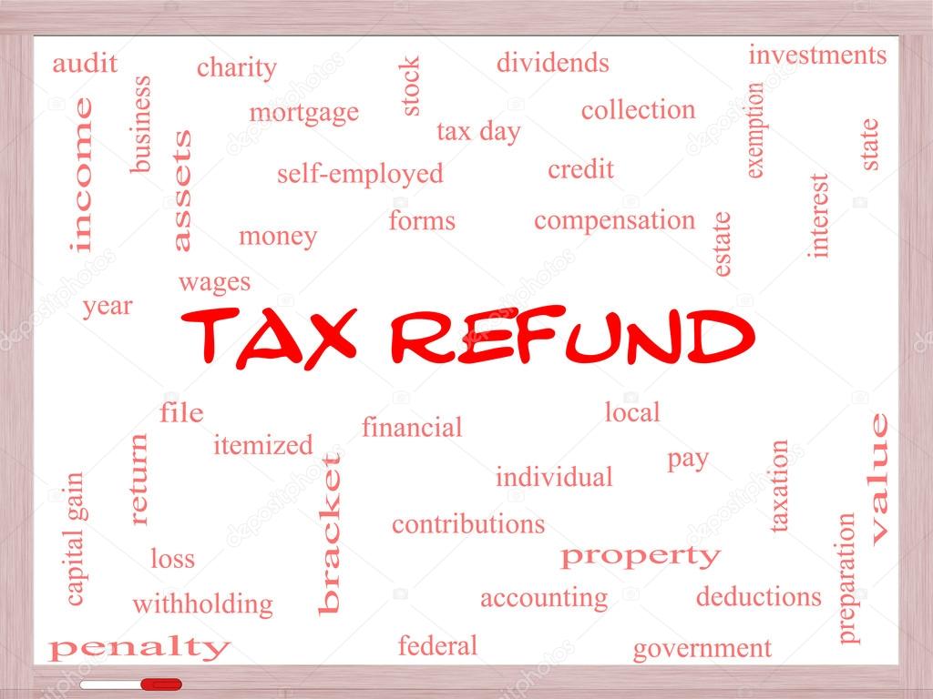 Tax Refund Word Cloud Concept on a Whiteboard