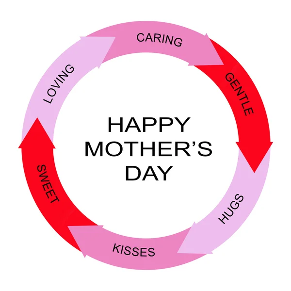 Happy Mother's Day Word Circle Concept — Stock Photo, Image