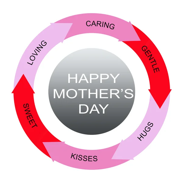 Happy Mother's Day Word Circles Concept — Stock Photo, Image