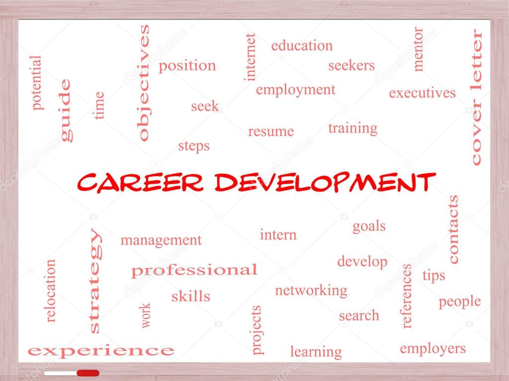 Career Development Word Cloud Concept on a Whiteboard