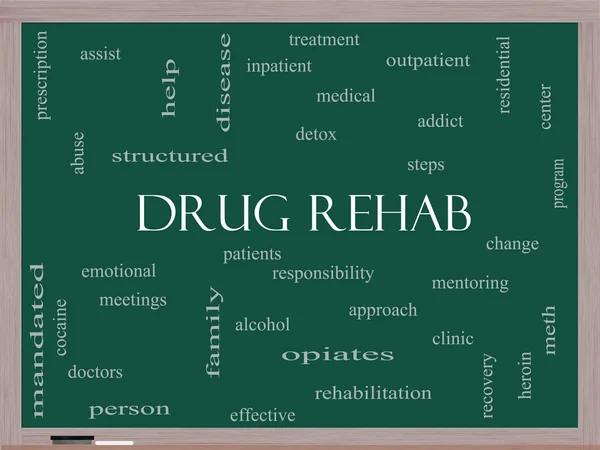 Rehabilitación de drogas Word Cloud Concept en una pizarra —  Fotos de Stock