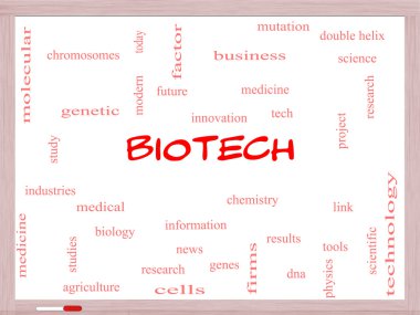 Biyoteknoloji kelime bulutu kavramı bir beyaz tahta üzerinde