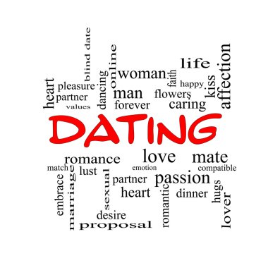 Dating Word Cloud Concept in red caps clipart