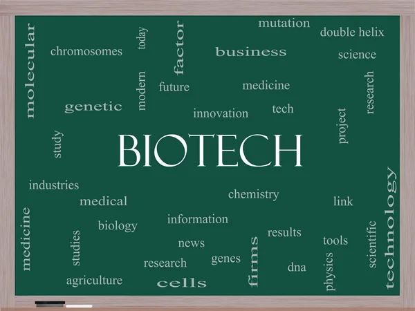 Biotech ordet moln koncept på en svart tavla — Stockfoto