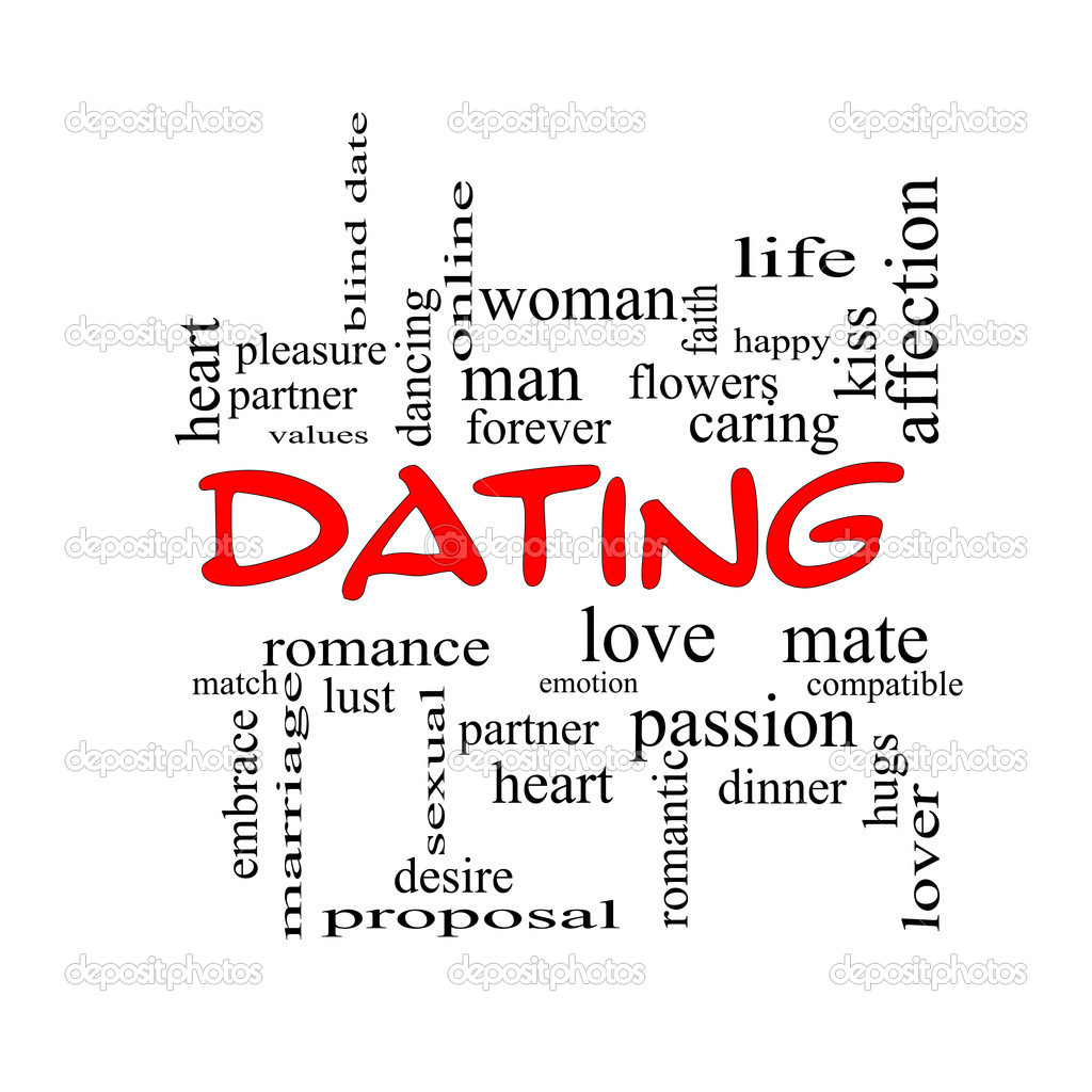 Dating Word Cloud Concept in red caps