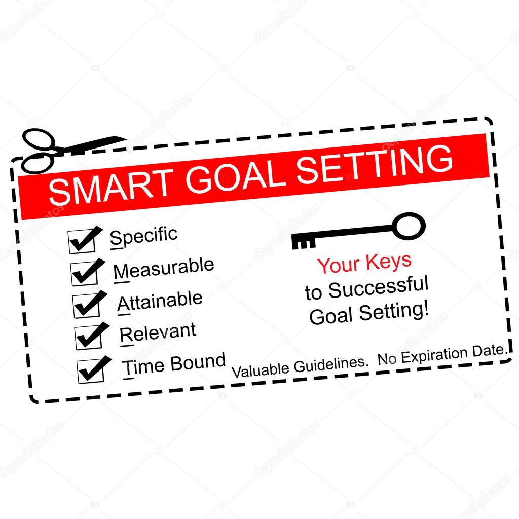Smart Goals Setting Coupon Concept