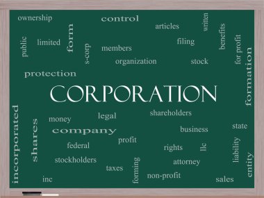 Corporation kelime bulut kavramı üzerine bir yazı tahtası