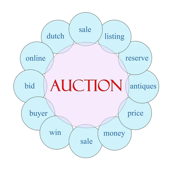 Zirkuläres Wortkonzept der Auktion — Stockfoto