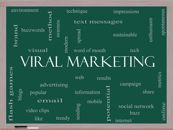 Virale marketing woord wolk concept op een schoolbord — Stockfoto