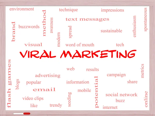 Virale marketing woord wolk concept op een whiteboard — Stockfoto