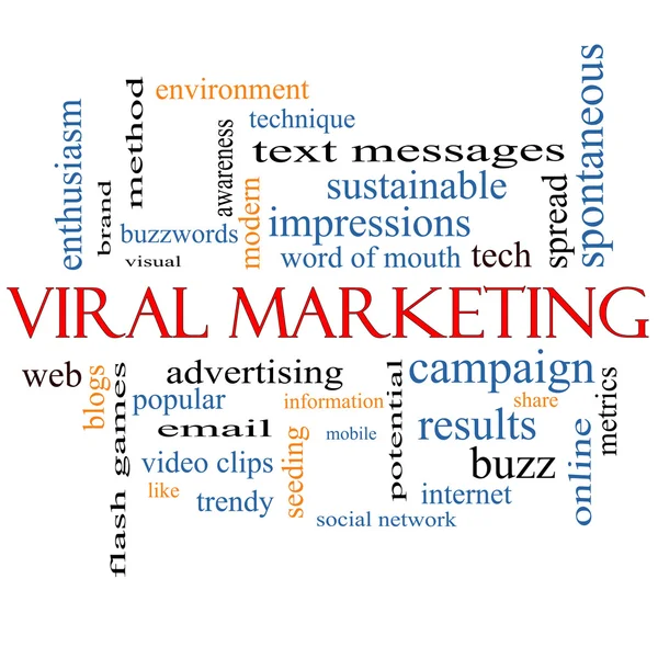 Concept de nuage de mots marketing viral — Photo