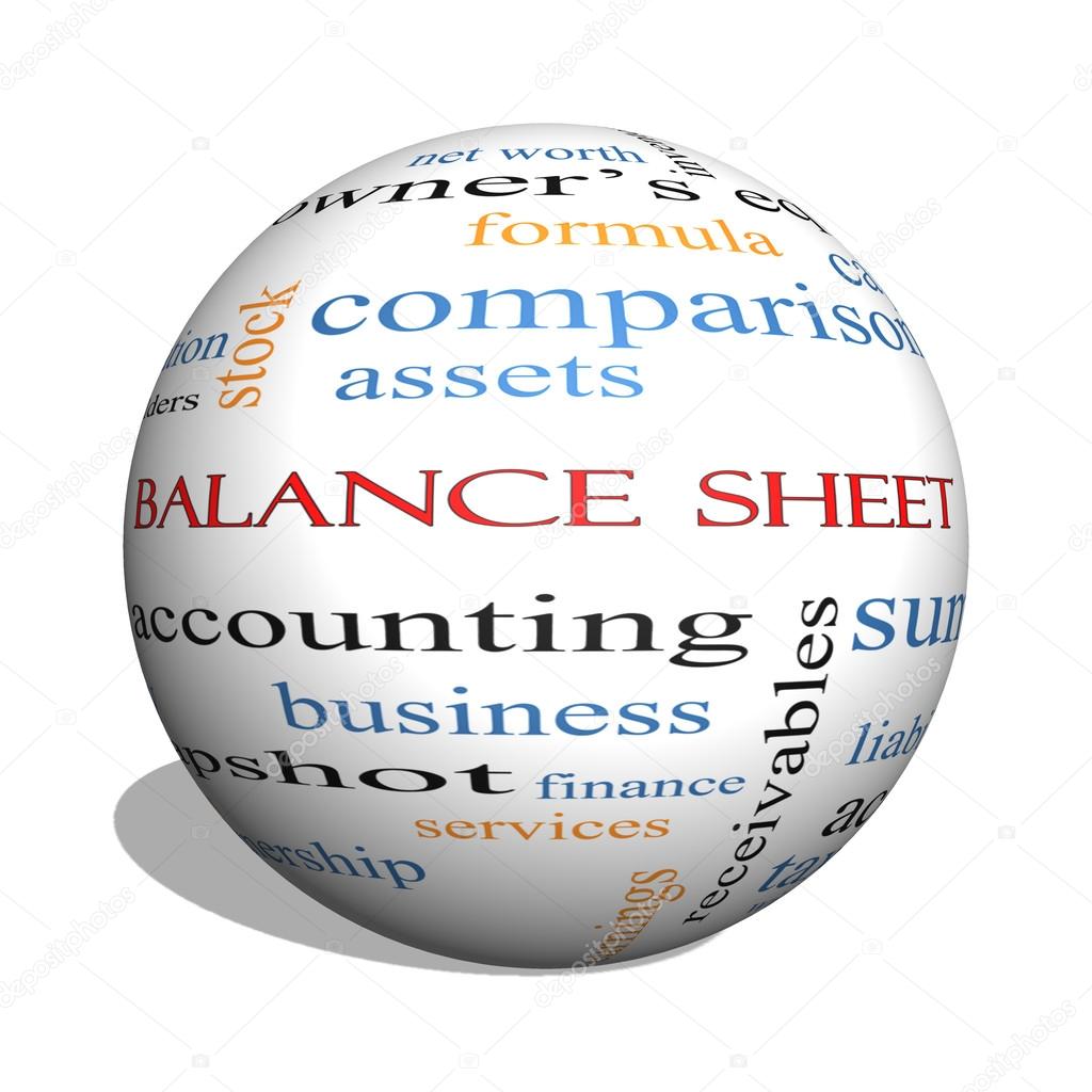 Balance Sheet 3D sphere Word Cloud Concept