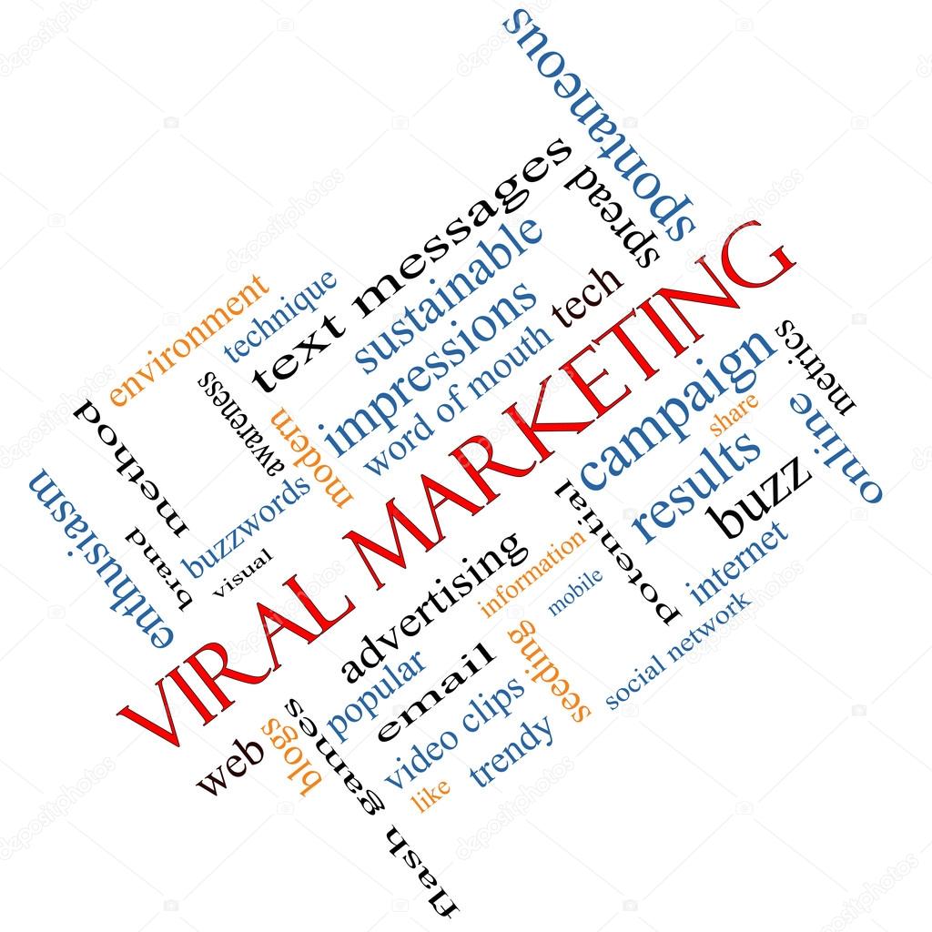 Viral Marketing Word Cloud Concept Angled