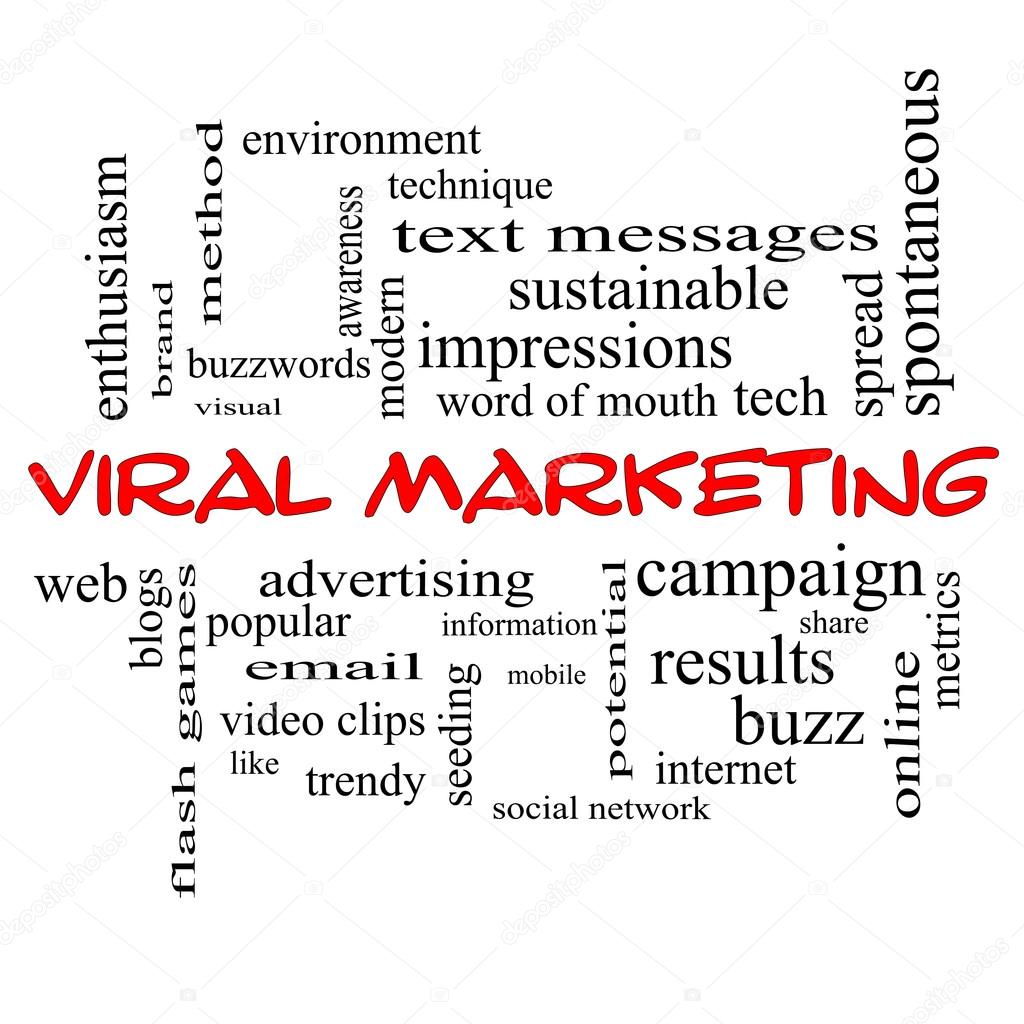 Viral Marketing Word Cloud Concept in red caps