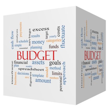 Budget 3D cube Word Cloud Concept clipart
