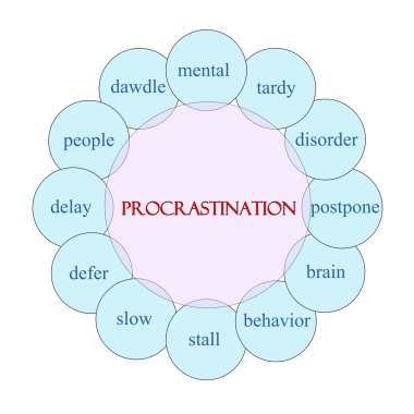 erteleme dairesel kelime kavram