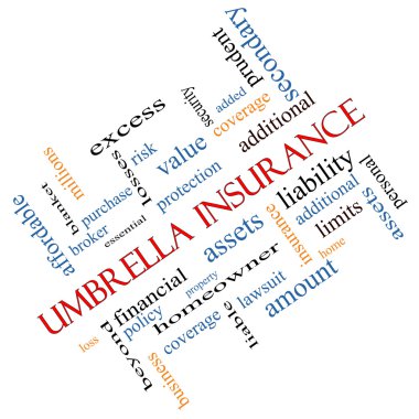 Umbrella sigorta kelime bulutu kavramı açılı