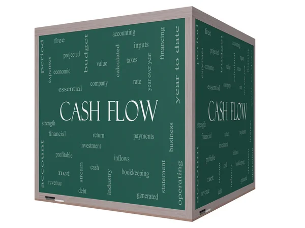 Cash Flow Word Cloud Concept on a 3D cube Blackboard — Stock Photo, Image