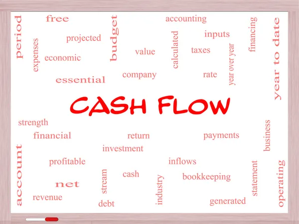 Cash Flow Word Cloud Concept on a Whiteboard — Stock Photo, Image