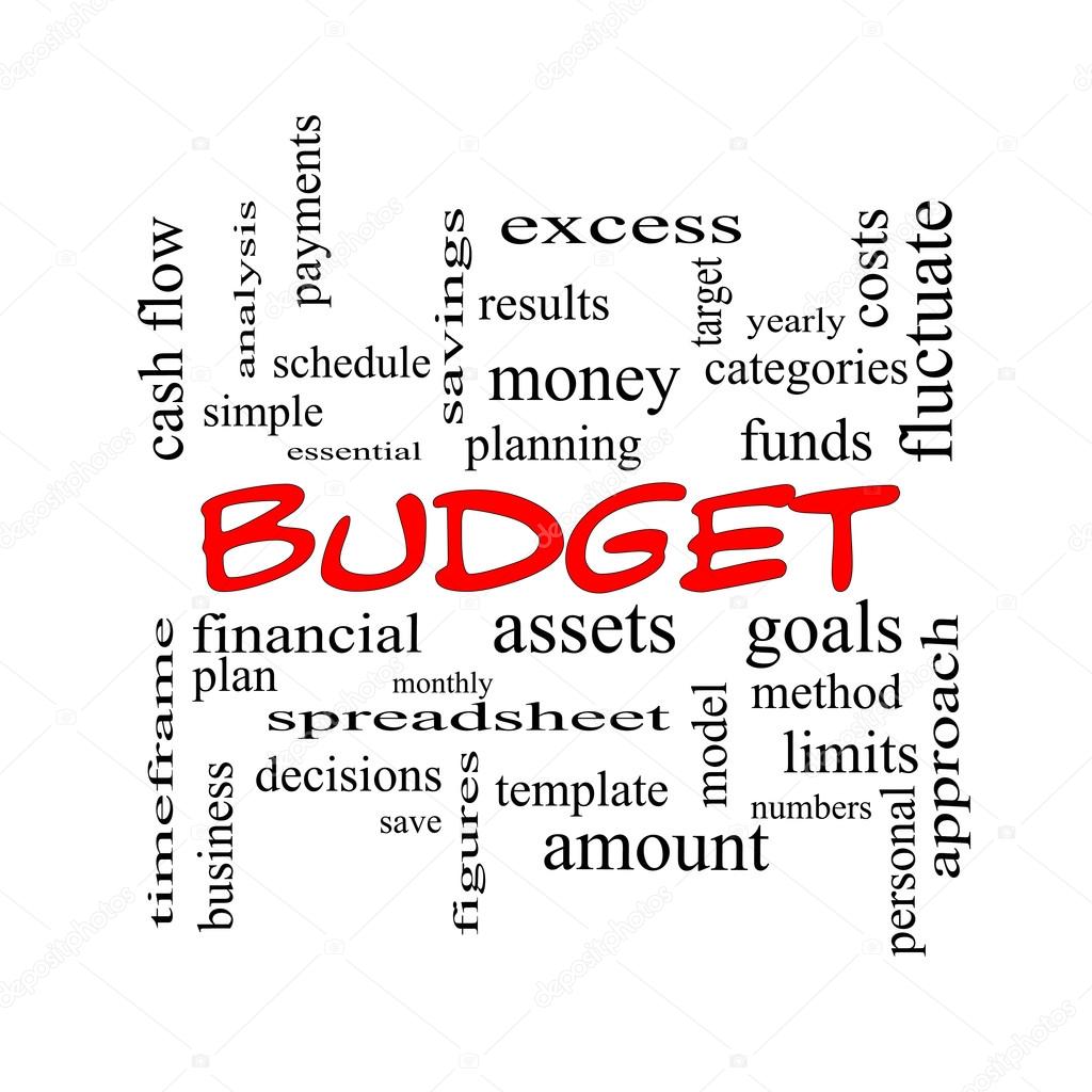 Budget Word Cloud Concept in red caps