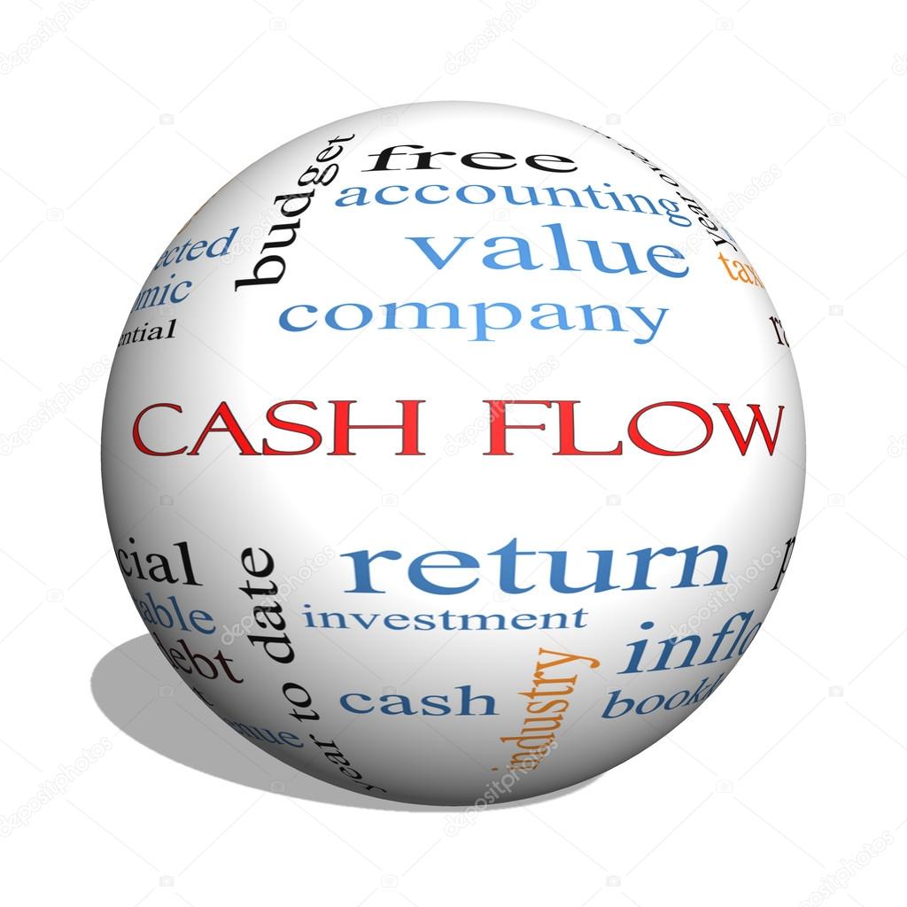 Cash Flow 3D sphere Word Cloud Concept