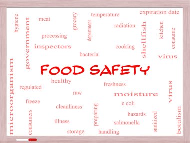 Food Safety Word Cloud Concept on a Whiteboard clipart