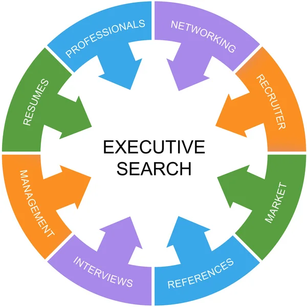 Executive Search Conceito de Círculo de Palavras — Fotografia de Stock