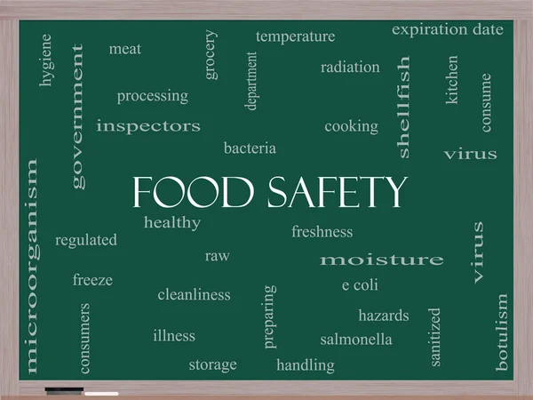 Voedsel veiligheid woord wolk concept op een schoolbord — Stockfoto