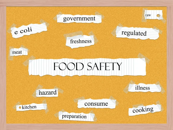 Voedsel prikbord woord veiligheidsconcept — Stockfoto