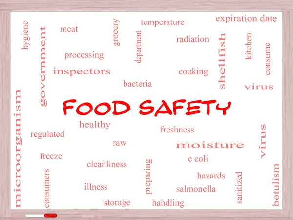 Food Safety Word Cloud Concept on a Whiteboard — Stock Photo, Image