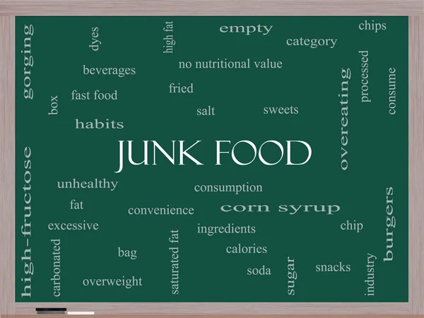 Junk Food Word Cloud Concept em um quadro negro — Fotografia de Stock