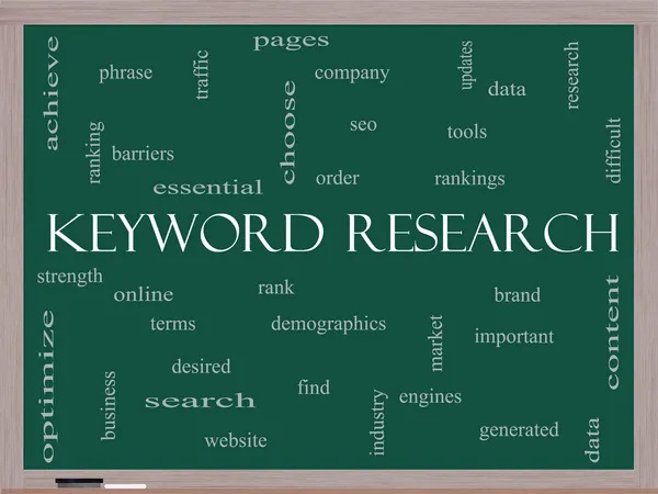 Palabra clave de investigación Word Cloud Concept en una pizarra — Foto de Stock