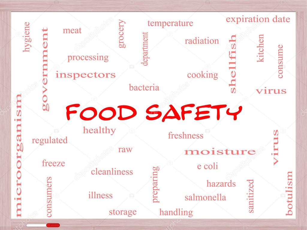 Food Safety Word Cloud Concept on a Whiteboard
