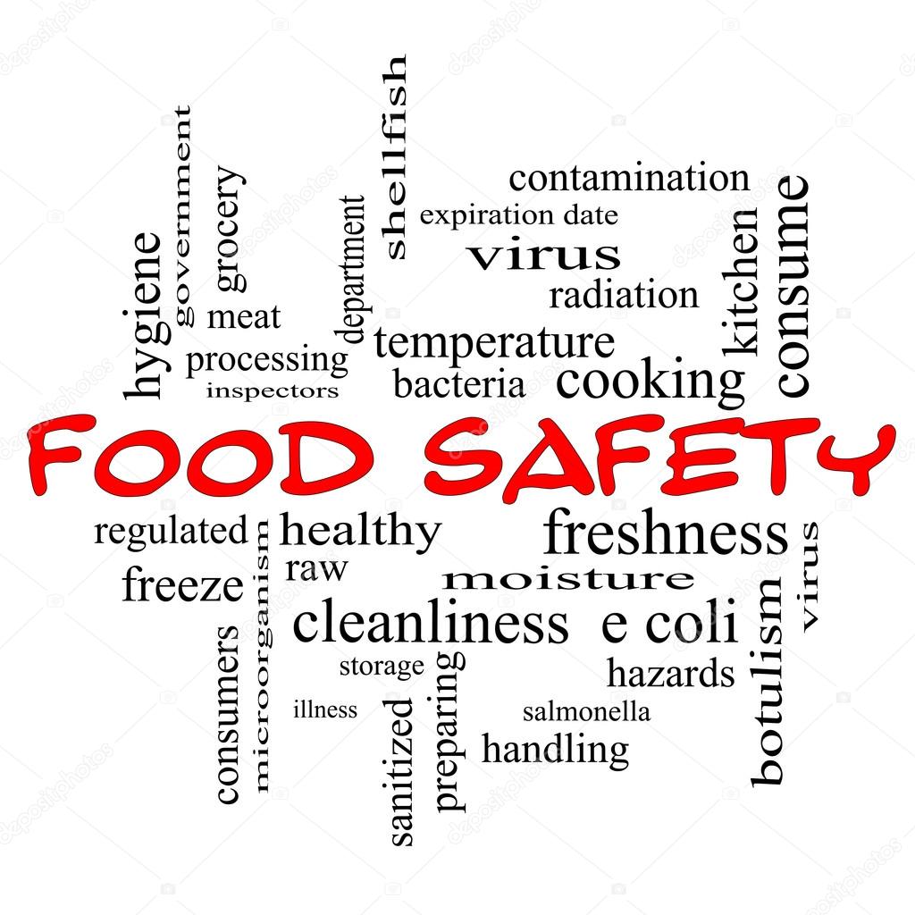 Food Safety Word Cloud Concept in red caps