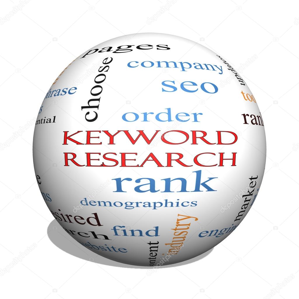Keyword Research 3D sphere Word Cloud Concept