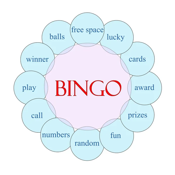 Concepto de palabra circular de bingo —  Fotos de Stock