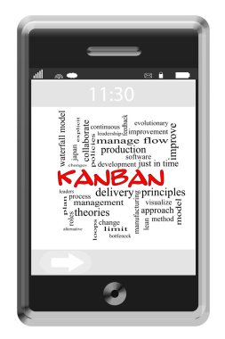 Kanban kelime bulutu kavramı dokunmatik ekran telefon
