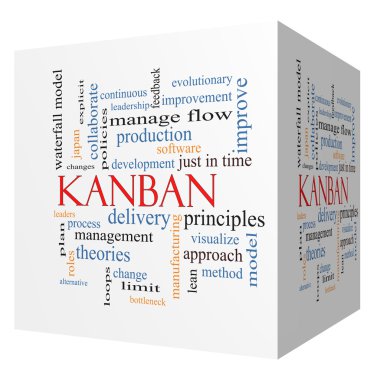 Kanban 3D cube Word Cloud Concept clipart