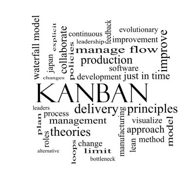 Kanban Word Cloud Concept in black and white clipart