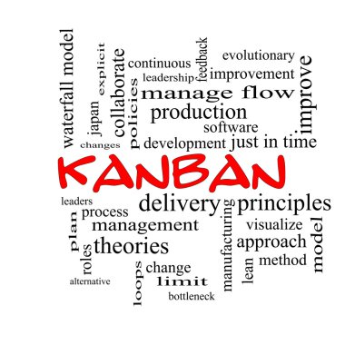 Kanban kelime bulutu kavramı kırmızı kapaklar