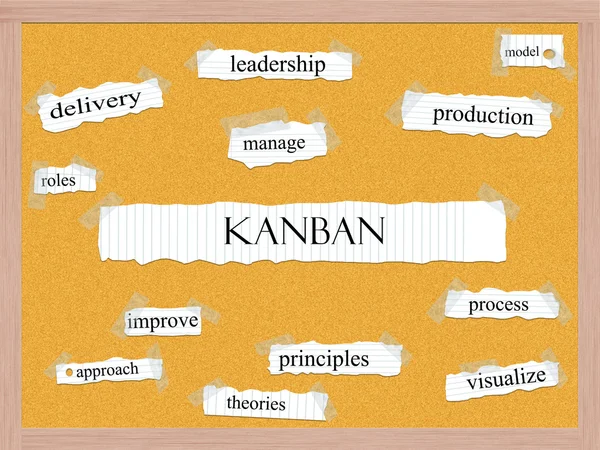 Conceito de palavra Kanban Corkboard — Fotografia de Stock
