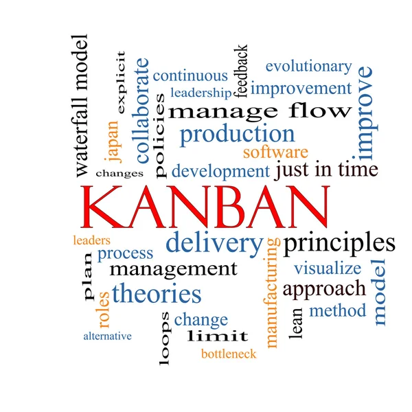Kanban-ordet moln koncept — Stockfoto