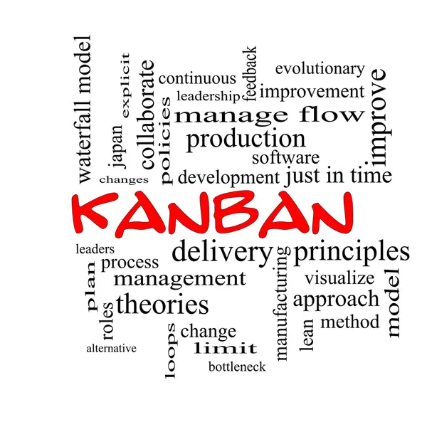 Kanban Word Cloud Concetto in tappi rossi — Foto Stock