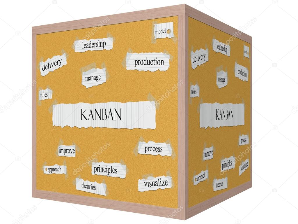 Kanban 3D cube Corkboard Word Concept