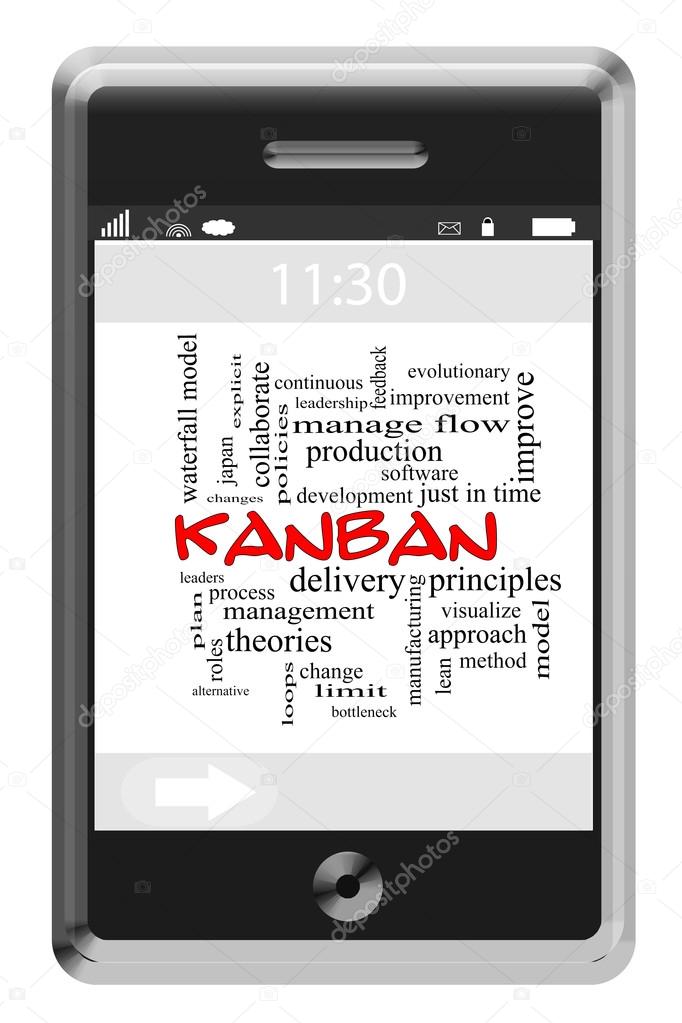 Kanban Word Cloud Concept on Touchscreen Phone