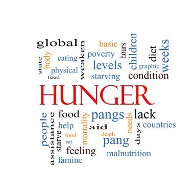 Hunger Word Cloud Concept clipart