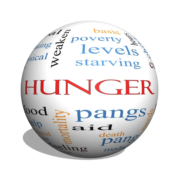 Hunger 3D sphere Word Cloud Concept — Stock Photo, Image