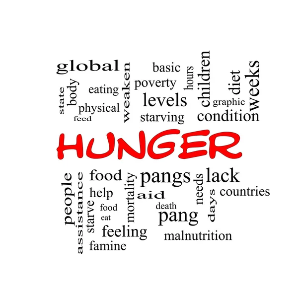 Hunger Word Cloud Concept in red caps — Stock Photo, Image
