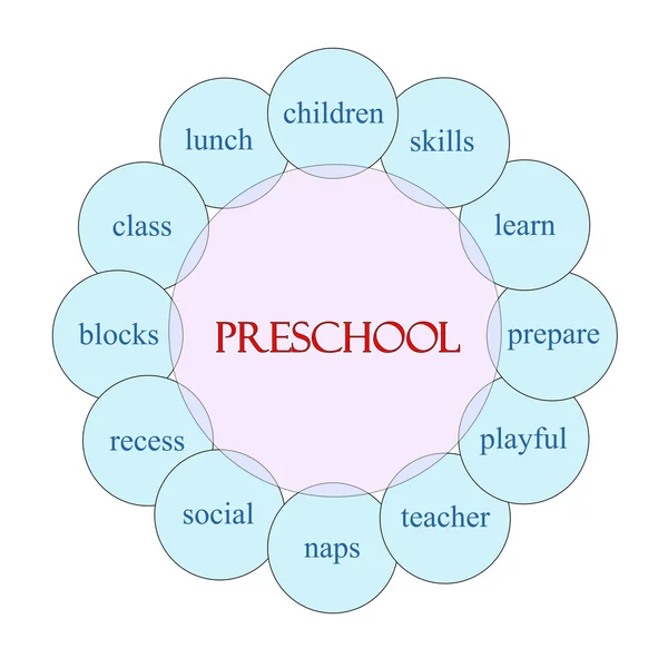 Conceito de palavra circular pré-escolar — Fotografia de Stock