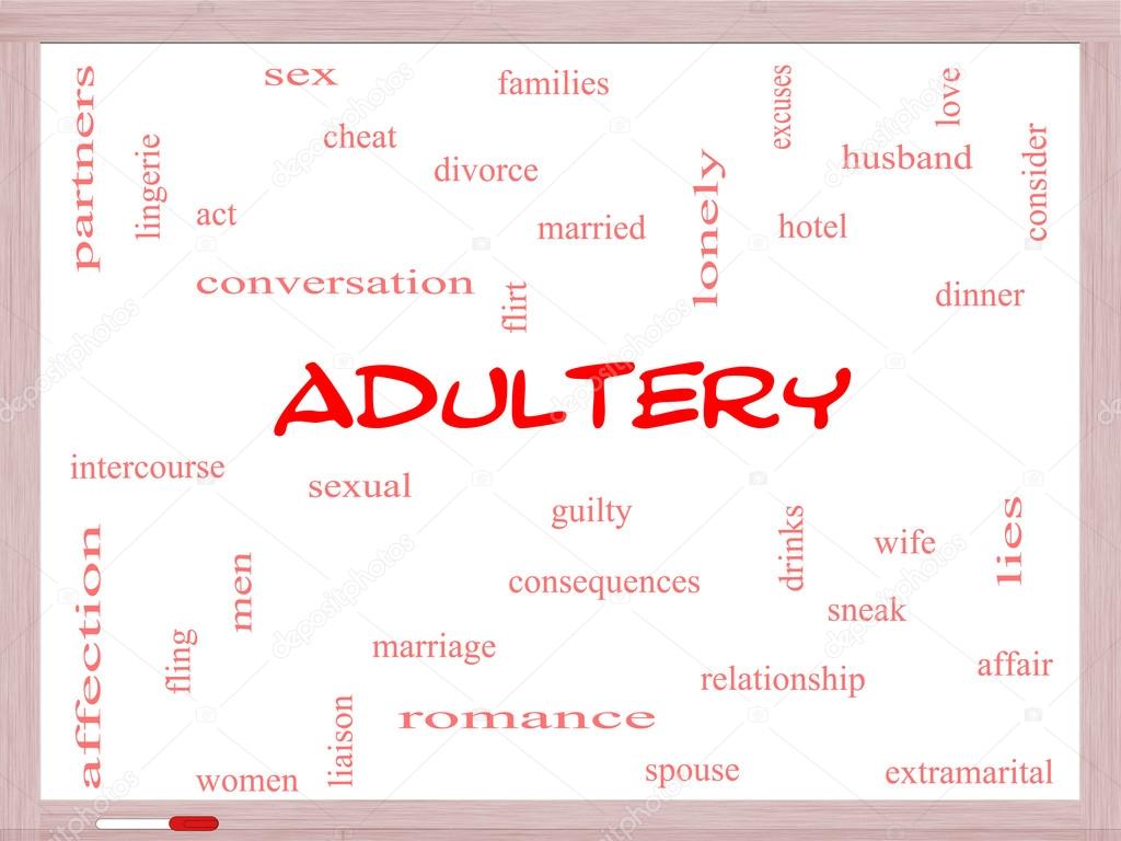 Adultery Word Cloud Concept on a Whiteboard
